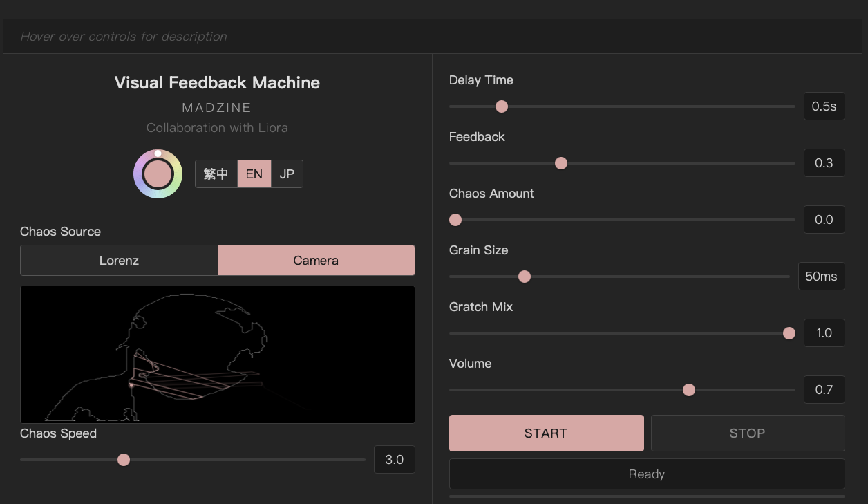Visual Feedback Machine