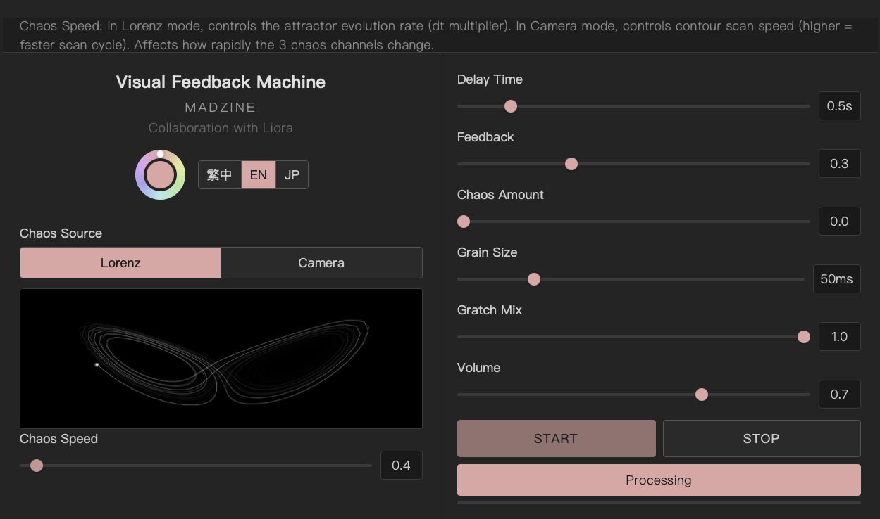 Visual Feedback Machine