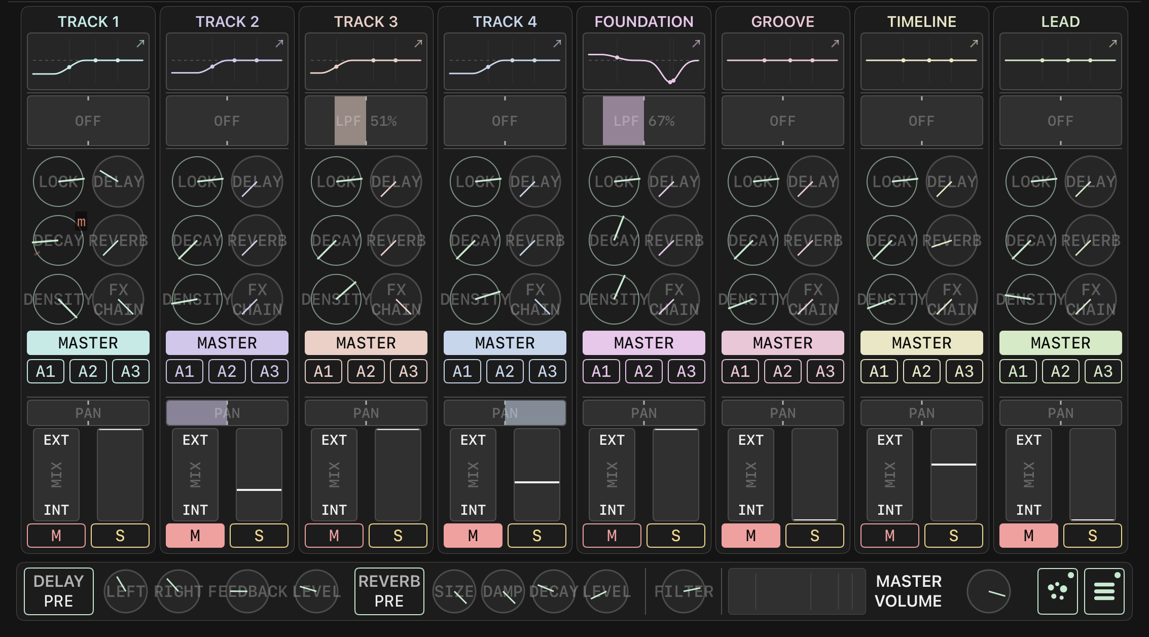 MIXER 全頁