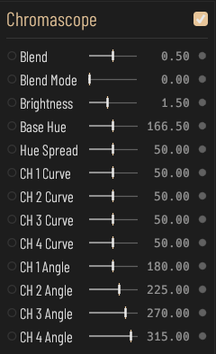 Chromascope panel: Base Hue, Hue Spread, and the per-channel Curve and Angle faders.